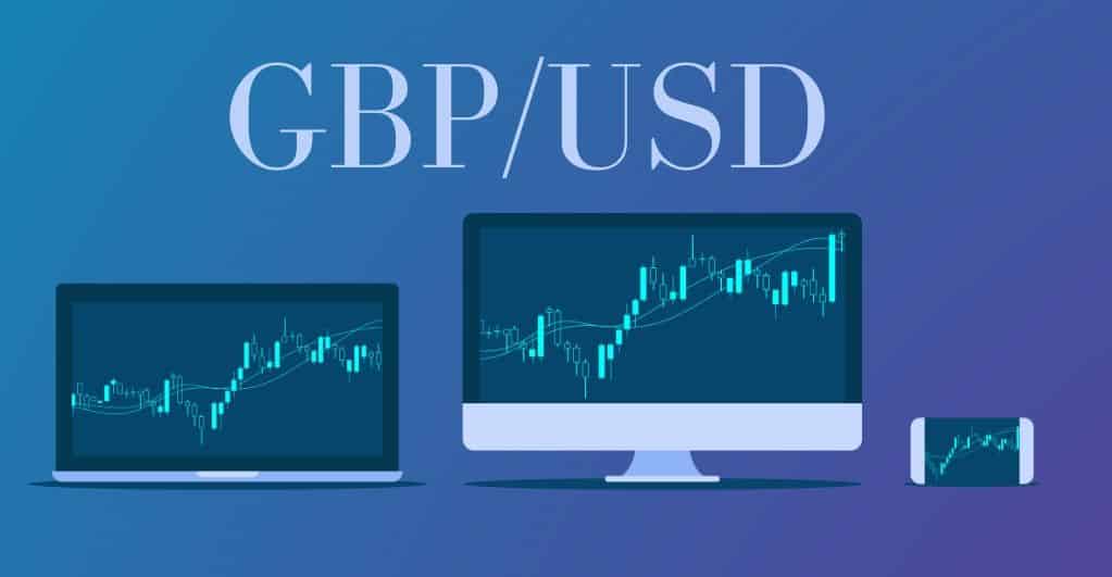 GBP/USD News