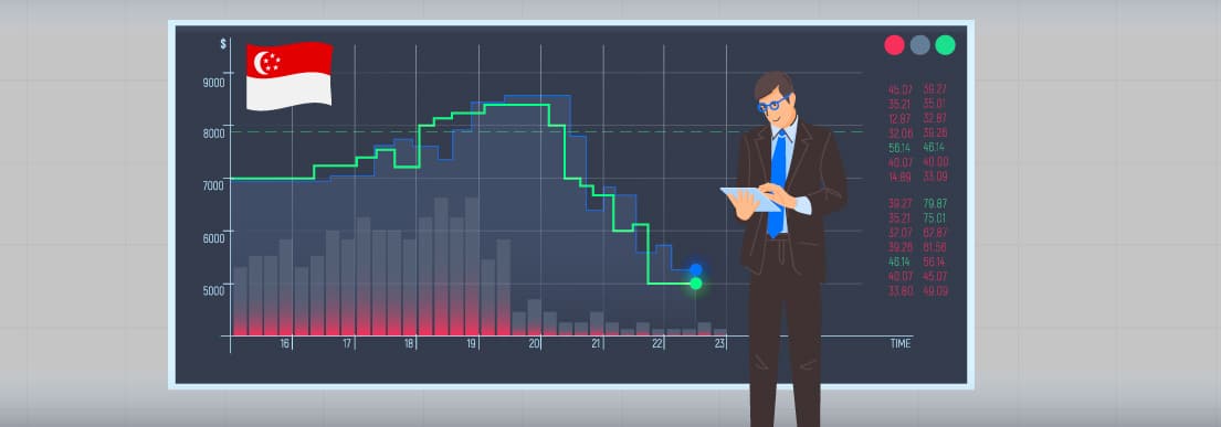 Forex trading made easy: a beginner's guide for Singapore traders